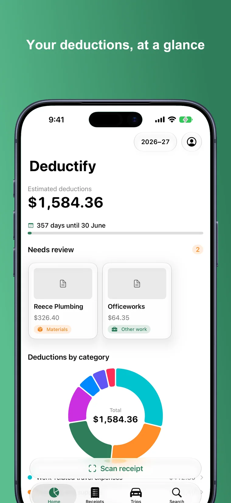 Deductify dashboard: estimated deductions of $1,584.36, receipts needing review, and a chart by category.