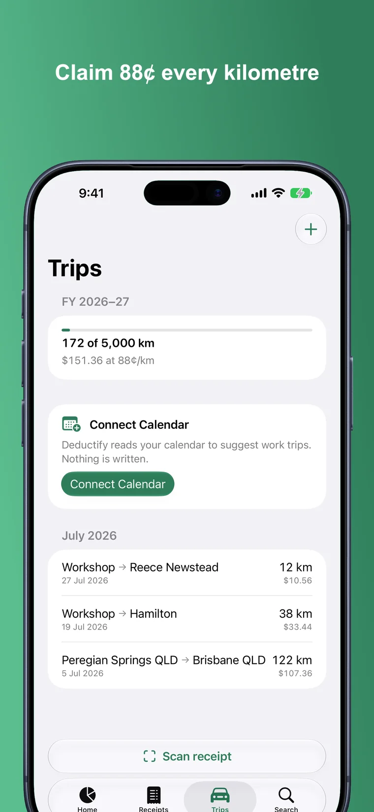 Trips: 172 of 5,000 km claimed at 88 cents per kilometre, with a list of work trips.