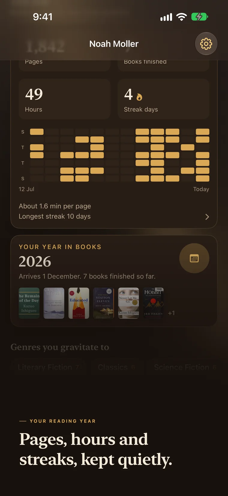 Reading stats: pages, hours, a streak heatmap and the year in books.